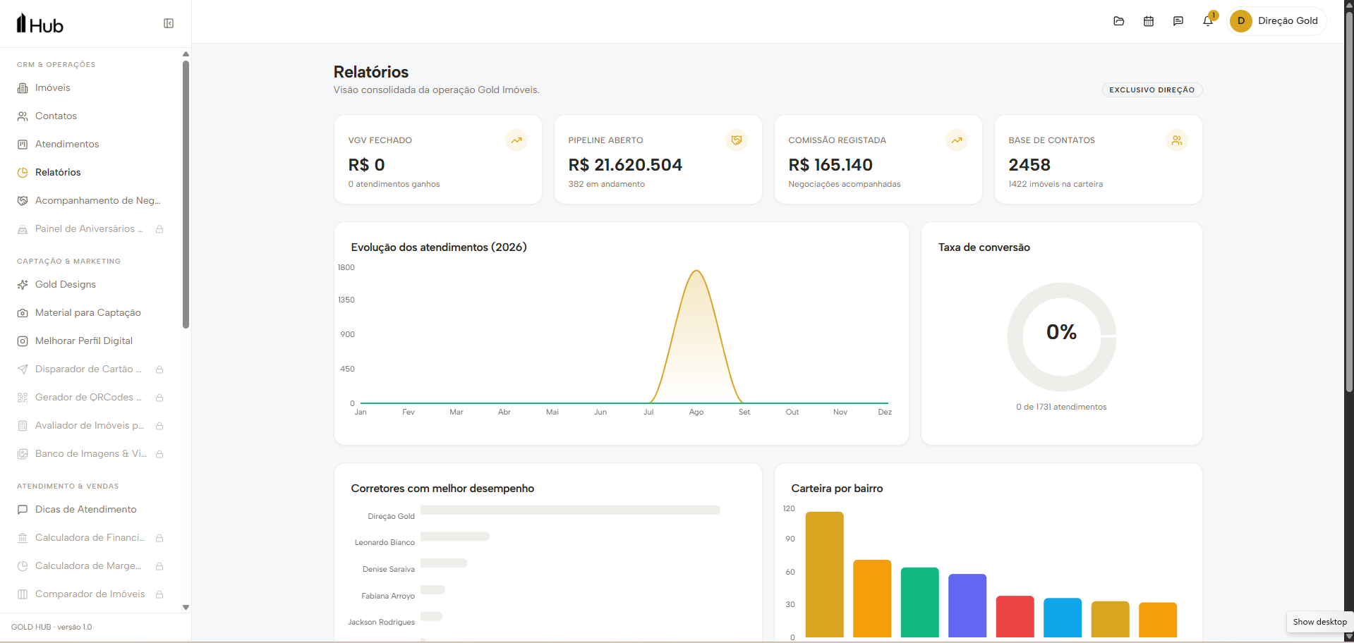 Gold Hub CRM